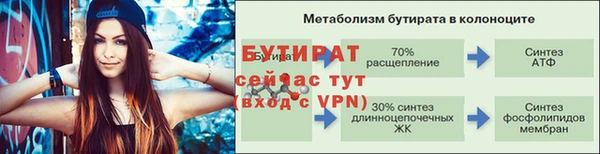 мескалин Верея
